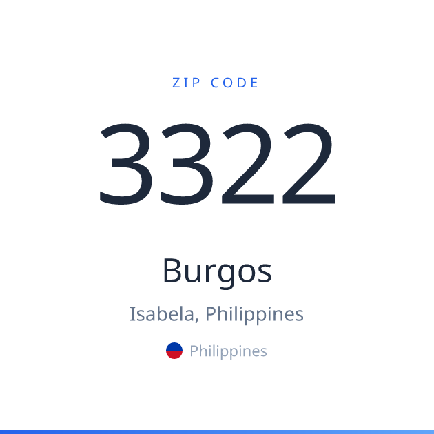 Shareable ZIP code 3322 card for Burgos, light theme
