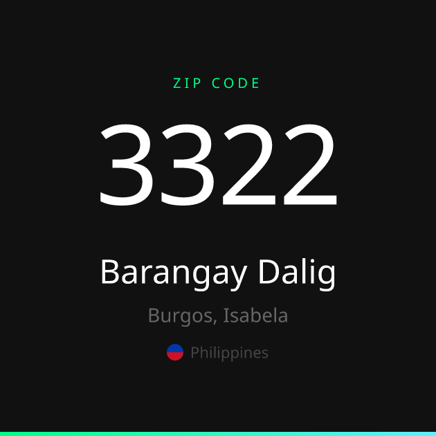 Shareable ZIP code 3322 card for Barangay Dalig, dark theme