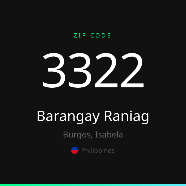 Shareable ZIP code 3322 card for Barangay Raniag, dark theme