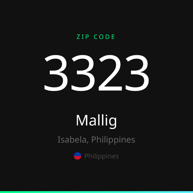 Shareable ZIP code 3323 card for Mallig, dark theme