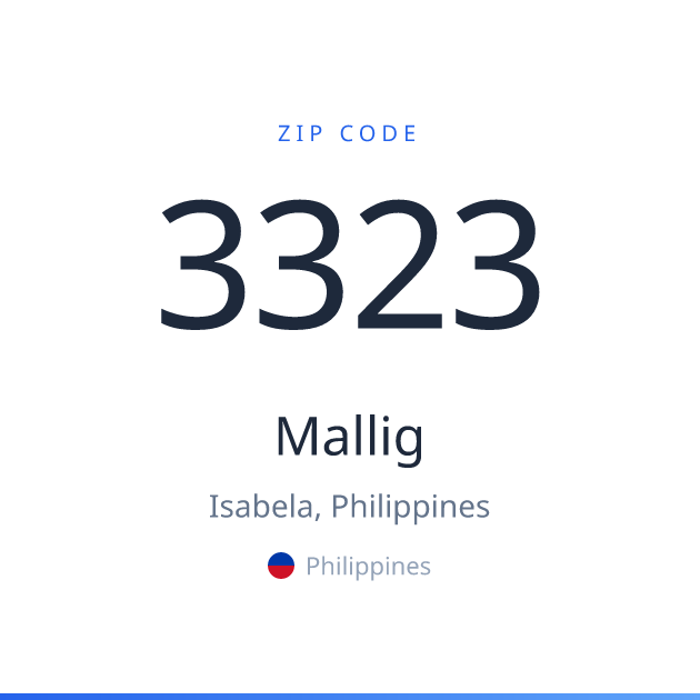 Shareable ZIP code 3323 card for Mallig, light theme