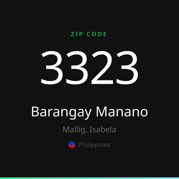 Shareable ZIP code 3323 card for Barangay Manano, dark theme