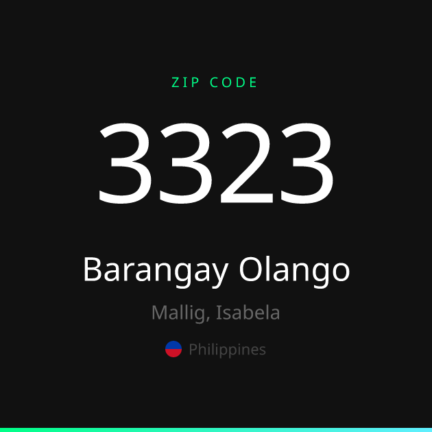 Shareable ZIP code 3323 card for Barangay Olango, dark theme