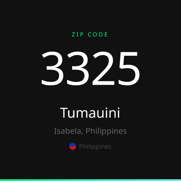 Shareable ZIP code 3325 card for Tumauini, dark theme