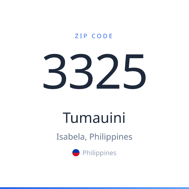 Shareable ZIP code 3325 card for Tumauini, light theme