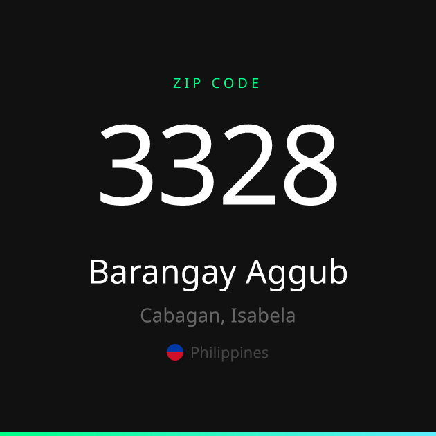Shareable ZIP code 3328 card for Barangay Aggub, dark theme