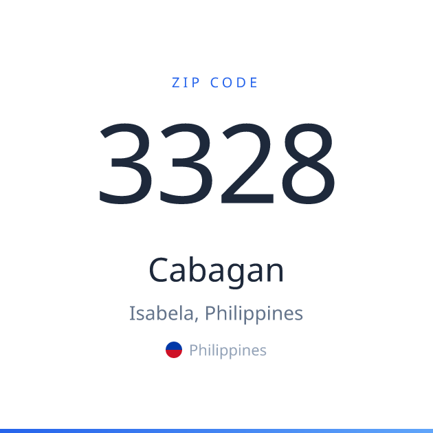 Shareable ZIP code 3328 card for Cabagan, light theme