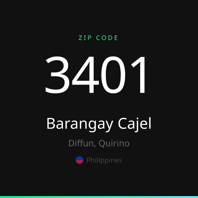 Shareable ZIP code 3401 card for Barangay Cajel, dark theme