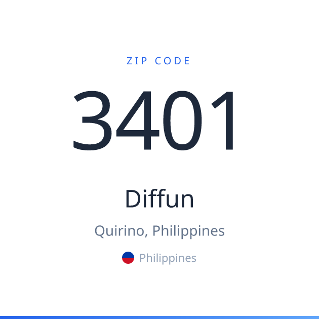 Shareable ZIP code 3401 card for Diffun, light theme