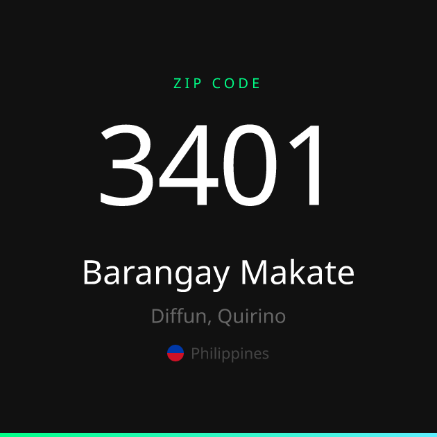 Shareable ZIP code 3401 card for Barangay Makate, dark theme