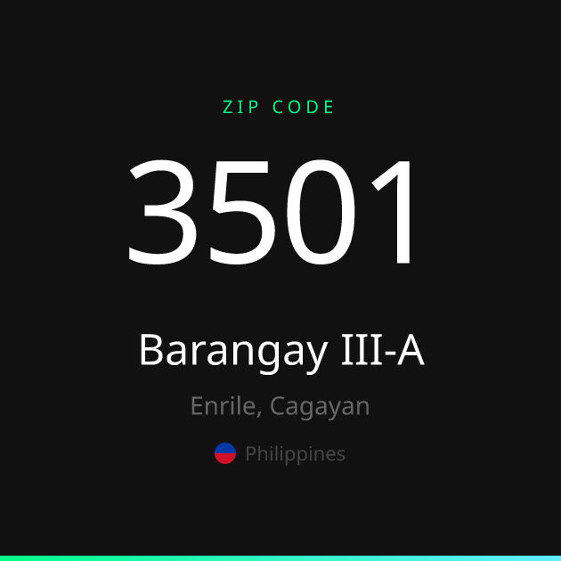 Shareable ZIP code 3501 card for Barangay III-A, dark theme