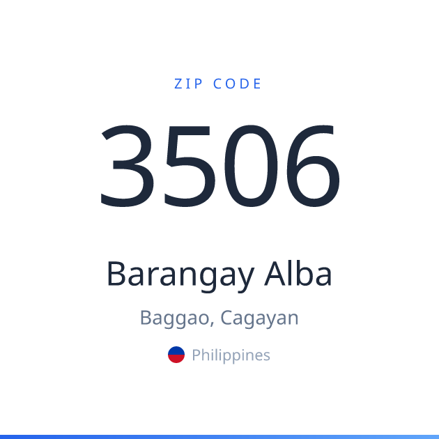Shareable ZIP code 3506 card for Barangay Alba, light theme