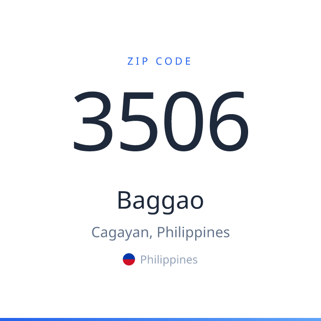 Shareable ZIP code 3506 card for Baggao, light theme