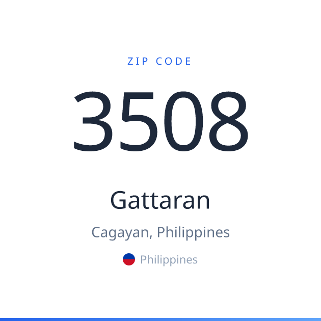 Shareable ZIP code 3508 card for Gattaran, light theme