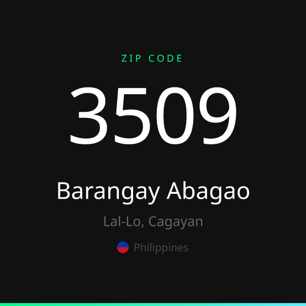 Shareable ZIP code 3509 card for Barangay Abagao, dark theme