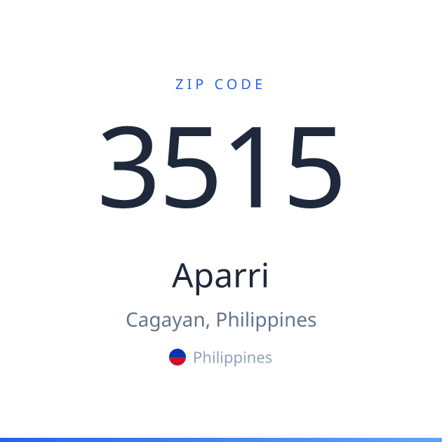Shareable ZIP code 3515 card for Aparri, light theme