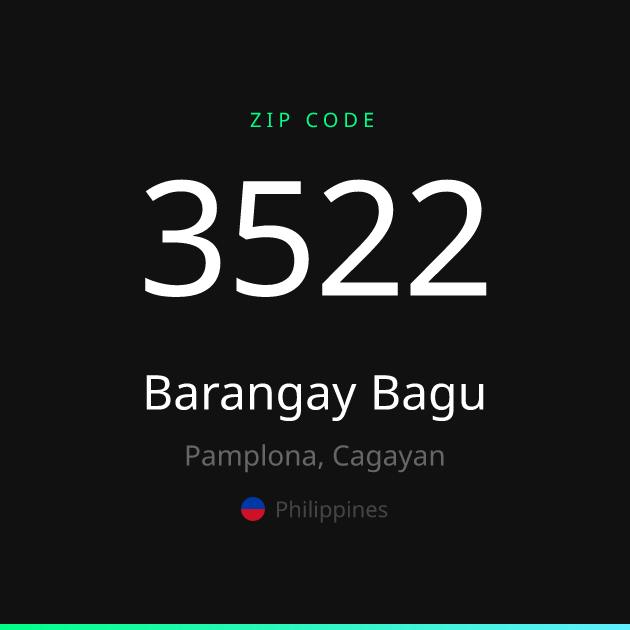 Shareable ZIP code 3522 card for Barangay Bagu, dark theme