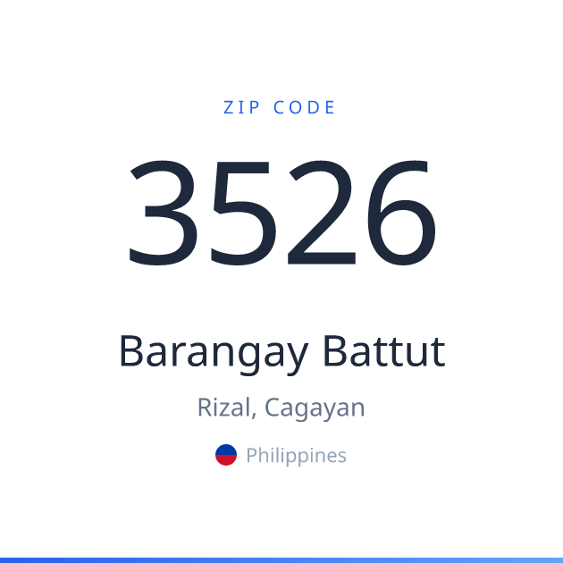 Shareable ZIP code 3526 card for Barangay Battut, light theme