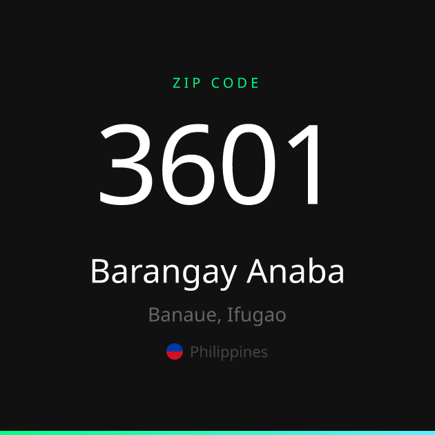 Shareable ZIP code 3601 card for Barangay Anaba, dark theme