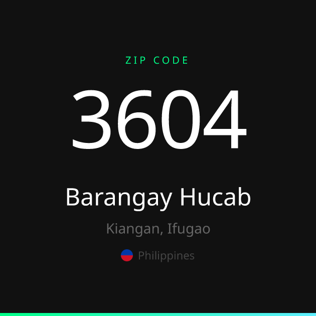 Shareable ZIP code 3604 card for Barangay Hucab, dark theme