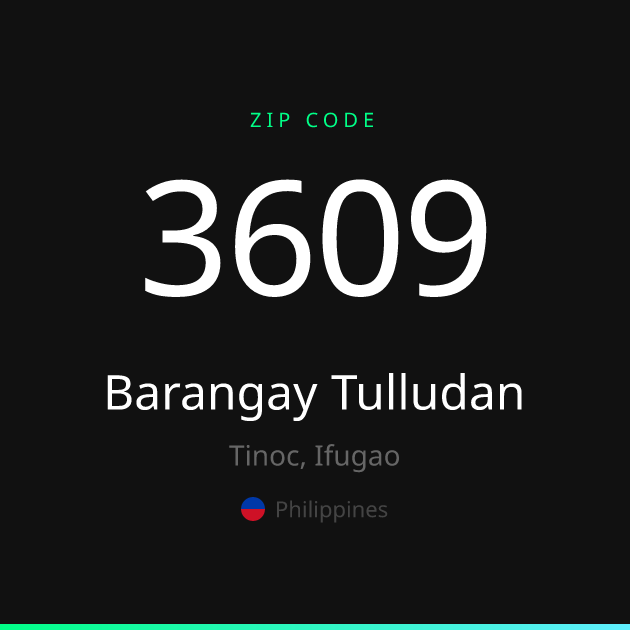 Shareable ZIP code 3609 card for Barangay Tulludan, dark theme