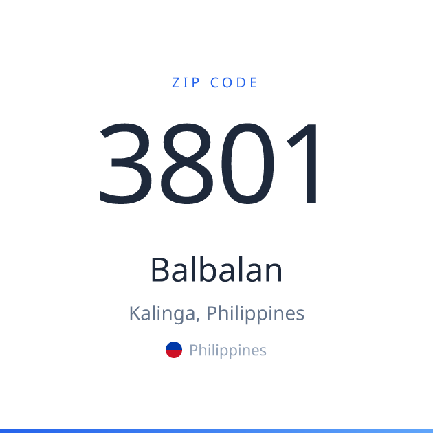 Shareable ZIP code 3801 card for Balbalan, light theme
