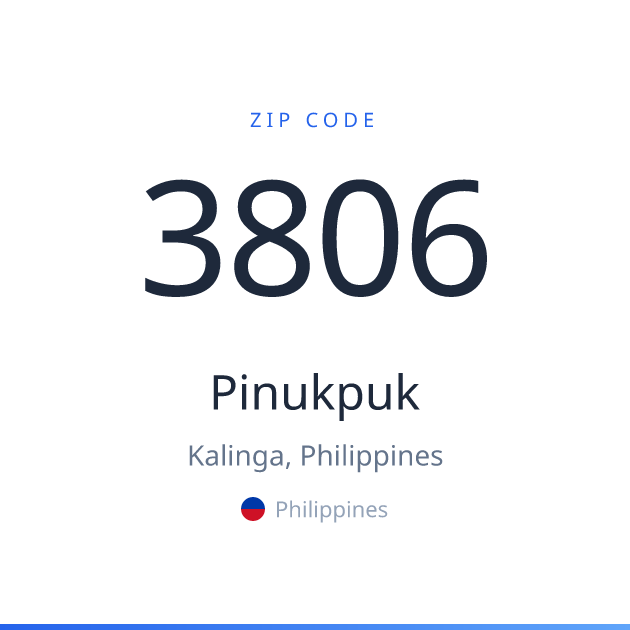 Shareable ZIP code 3806 card for Pinukpuk, light theme