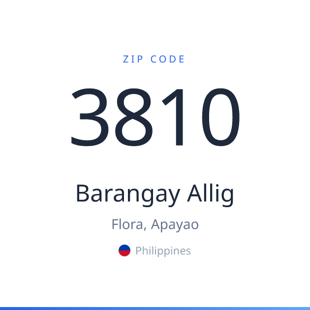 Shareable ZIP code 3810 card for Barangay Allig, light theme