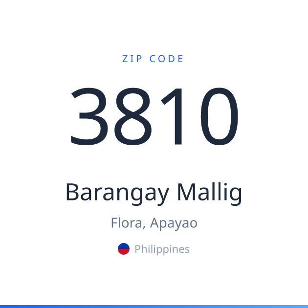 Shareable ZIP code 3810 card for Barangay Mallig, light theme