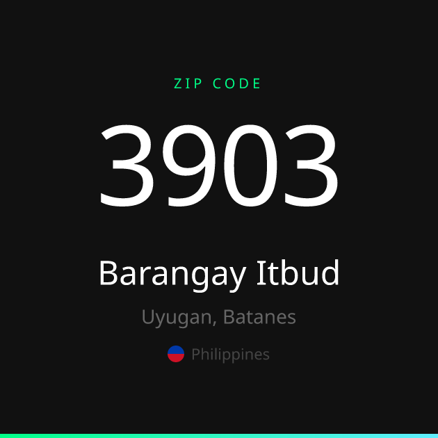 Shareable ZIP code 3903 card for Barangay Itbud, dark theme