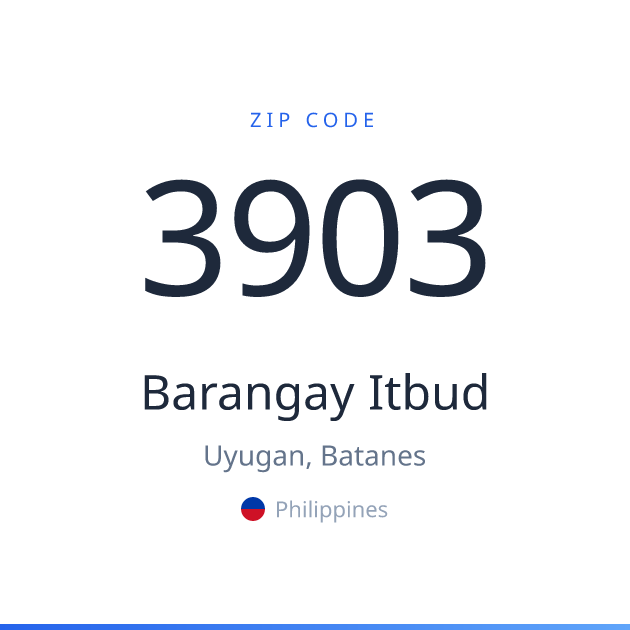 Shareable ZIP code 3903 card for Barangay Itbud, light theme