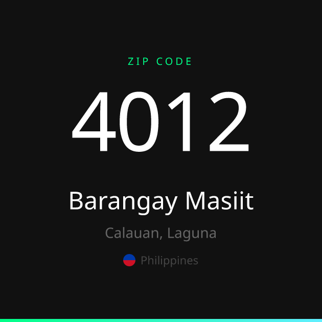 Shareable ZIP code 4012 card for Barangay Masiit, dark theme