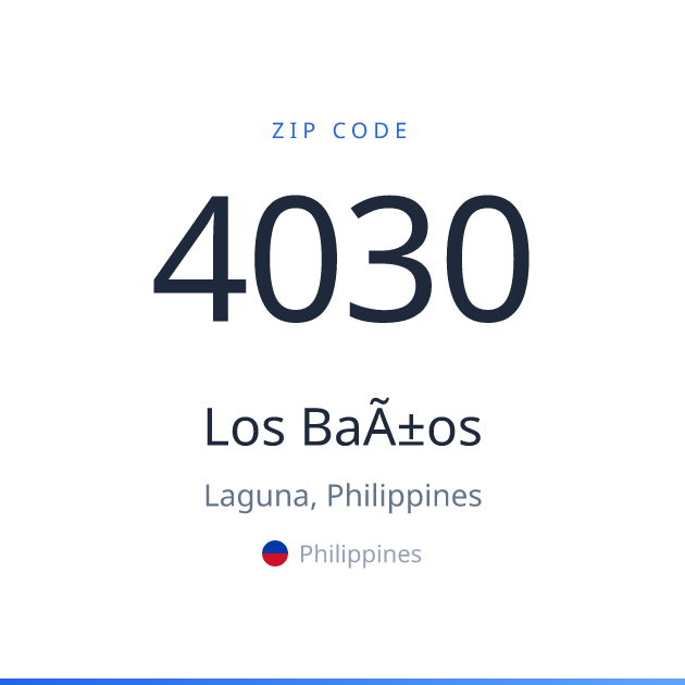 Shareable ZIP code 4030 card for Los Baños, light theme