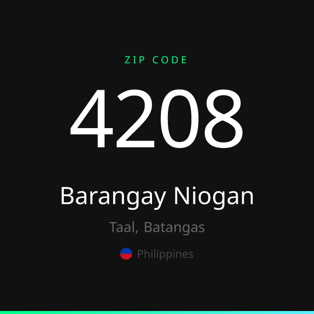 Shareable ZIP code 4208 card for Barangay Niogan, dark theme