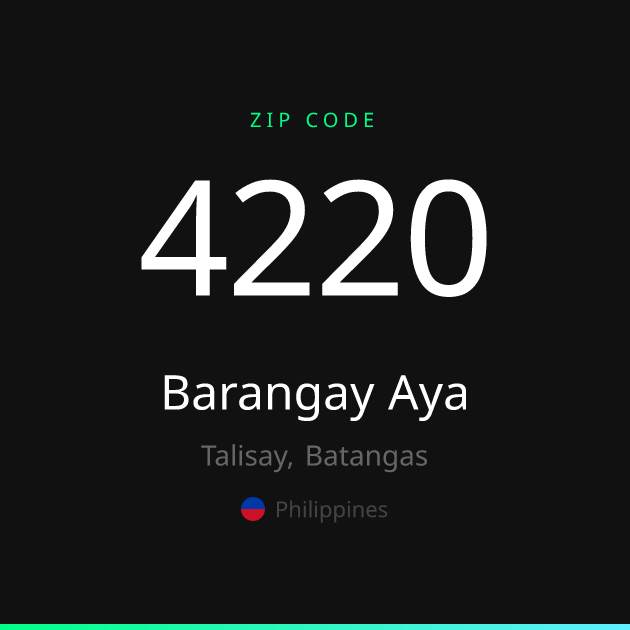 Shareable ZIP code 4220 card for Barangay Aya, dark theme