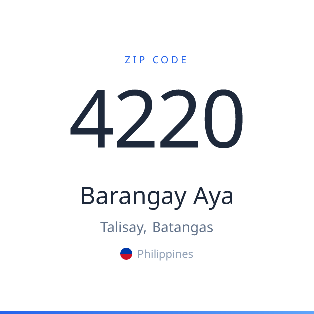Shareable ZIP code 4220 card for Barangay Aya, light theme