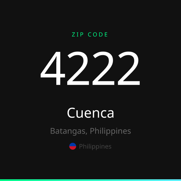 Shareable ZIP code 4222 card for Cuenca, dark theme
