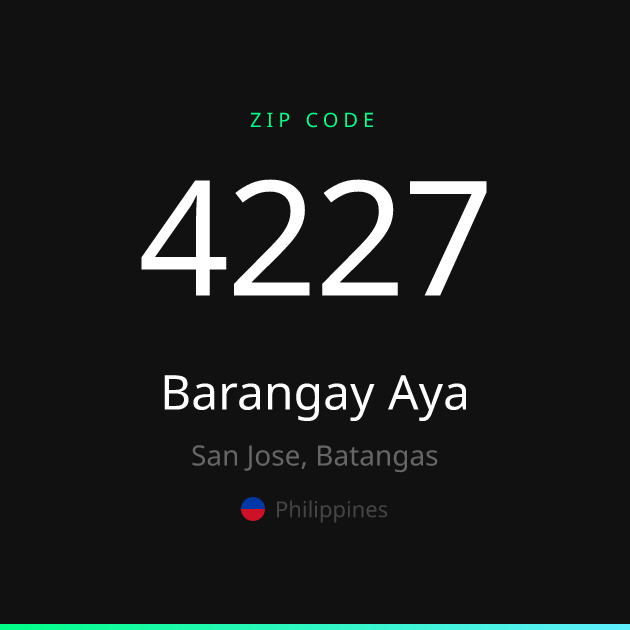 Shareable ZIP code 4227 card for Barangay Aya, dark theme