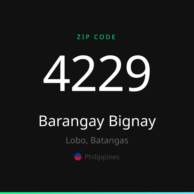 Shareable ZIP code 4229 card for Barangay Bignay, dark theme