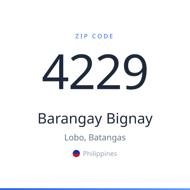 Shareable ZIP code 4229 card for Barangay Bignay, light theme