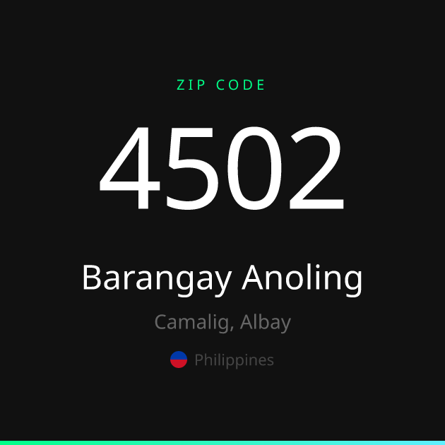Shareable ZIP code 4502 card for Barangay Anoling, dark theme