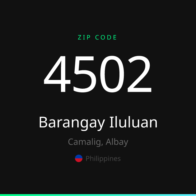 Shareable ZIP code 4502 card for Barangay Iluluan, dark theme