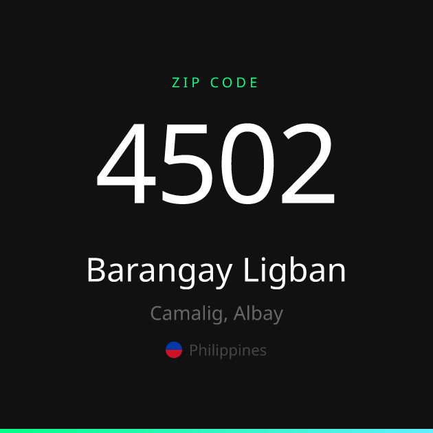 Shareable ZIP code 4502 card for Barangay Ligban, dark theme