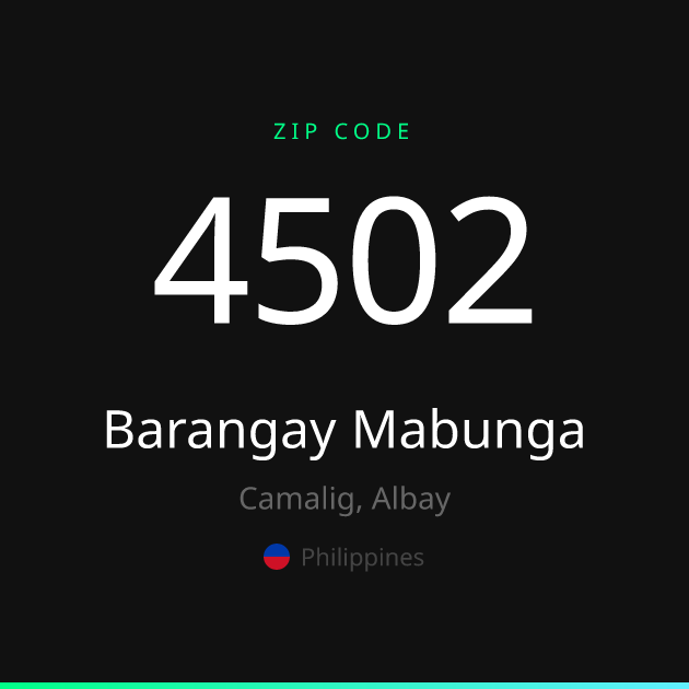 Shareable ZIP code 4502 card for Barangay Mabunga, dark theme