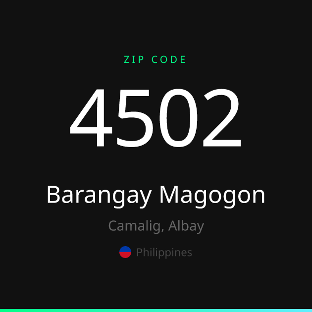 Shareable ZIP code 4502 card for Barangay Magogon, dark theme