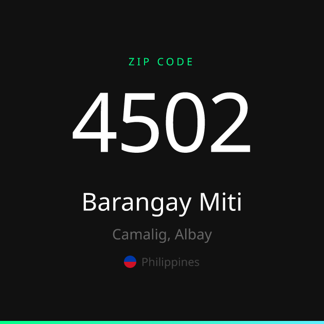 Shareable ZIP code 4502 card for Barangay Miti, dark theme