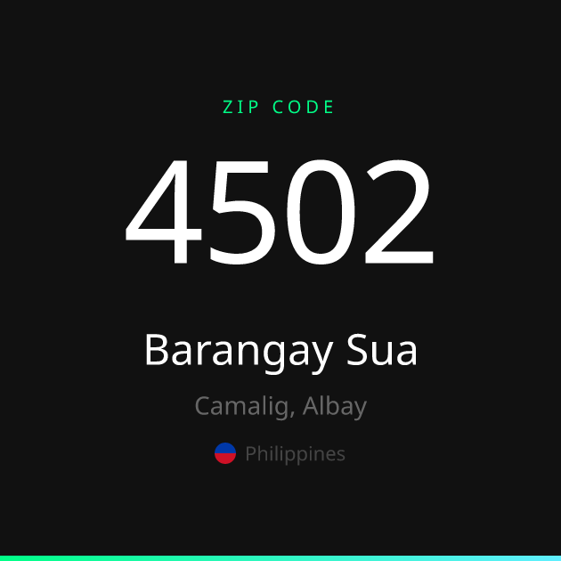 Shareable ZIP code 4502 card for Barangay Sua, dark theme