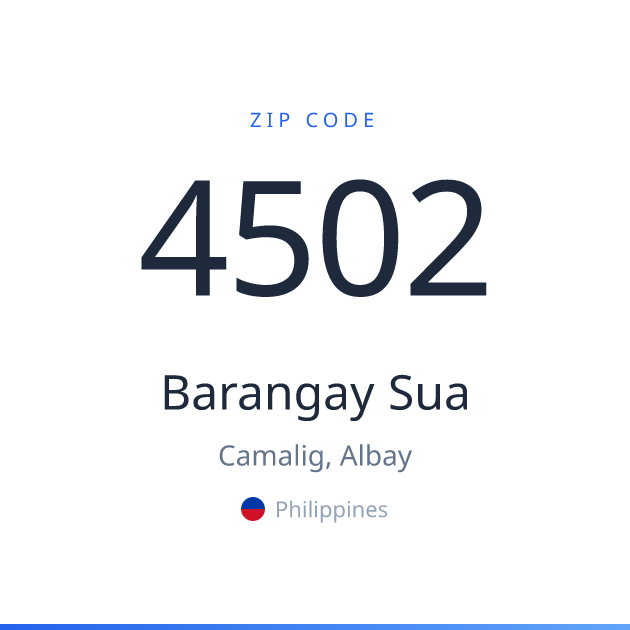 Shareable ZIP code 4502 card for Barangay Sua, light theme