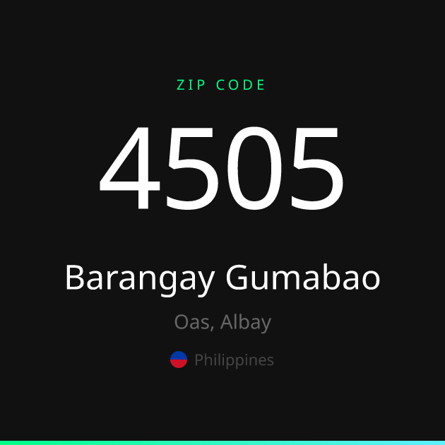 Shareable ZIP code 4505 card for Barangay Gumabao, dark theme