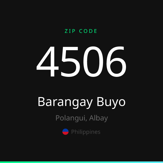 Shareable ZIP code 4506 card for Barangay Buyo, dark theme